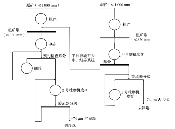 suimoliucheng.png