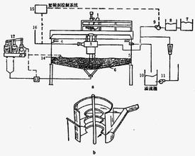 高效浓密机结构