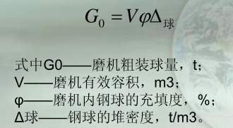 球磨机初装球量计算公式